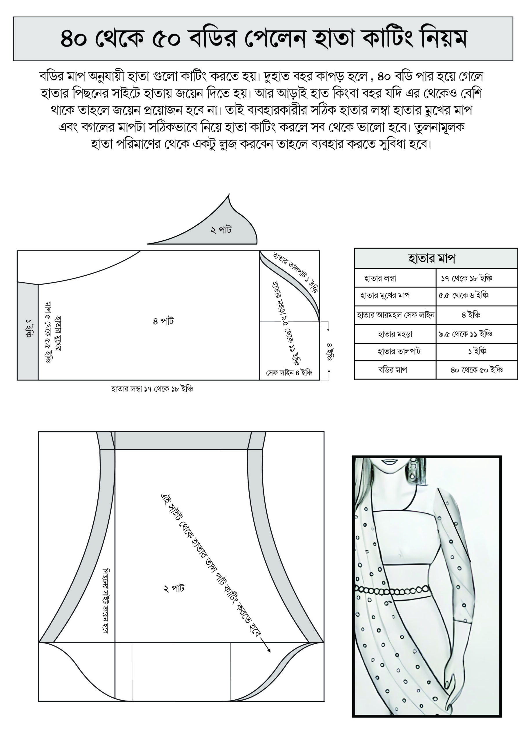 মৌ সুলতানার সহজ সেলাই বই - Image 12