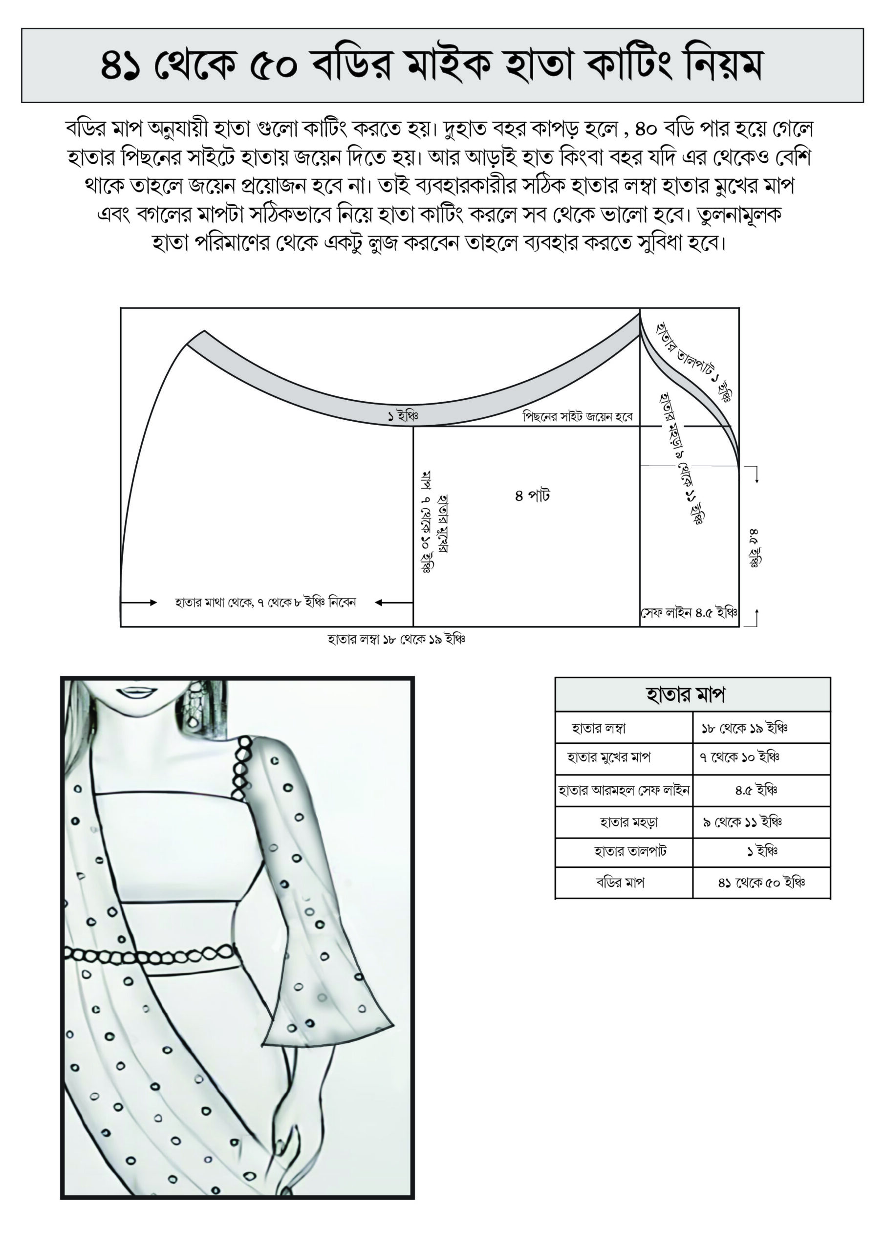 মৌ সুলতানার সহজ সেলাই বই - Image 8