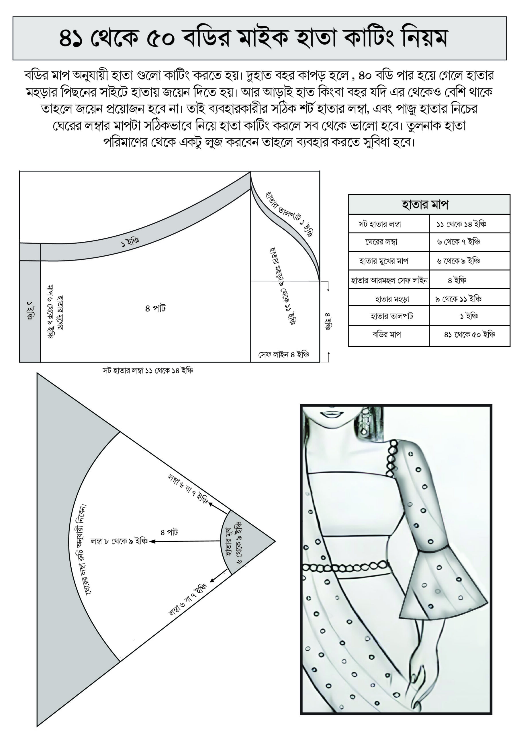 মৌ সুলতানার সহজ সেলাই বই - Image 10