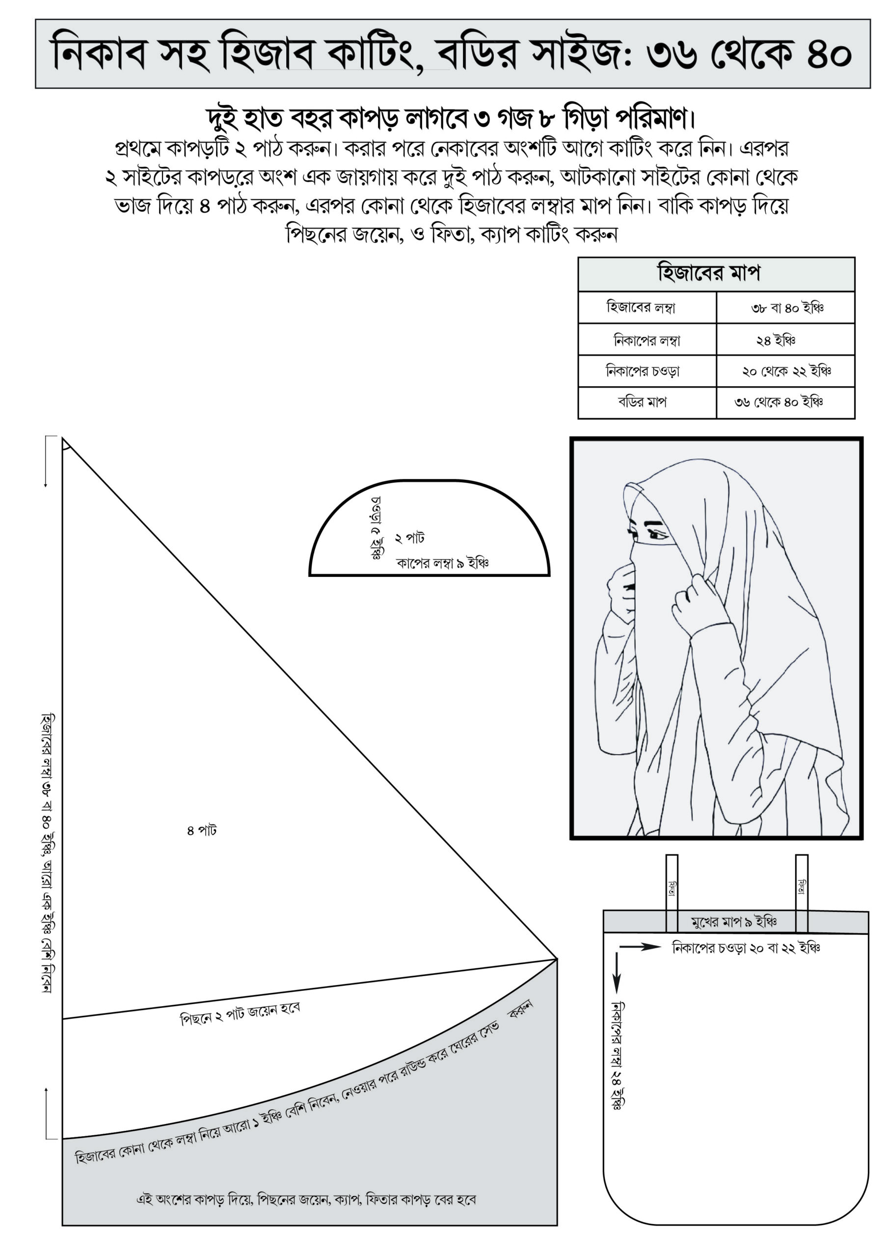 মৌ সুলতানার সহজ সেলাই বই - Image 5