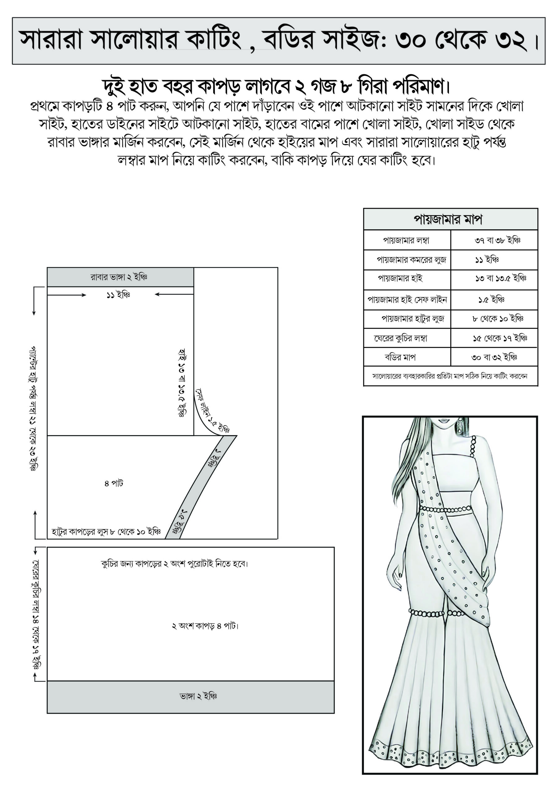 মৌ সুলতানার সহজ সেলাই বই - Image 4